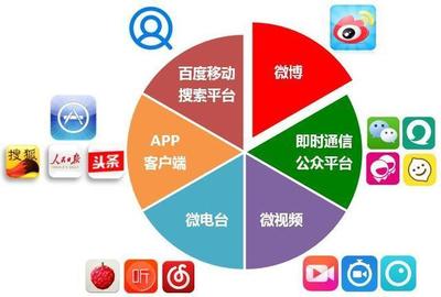 自媒體內(nèi)容生態(tài)的極致 像大海一樣，流淌共贏的智慧與力量